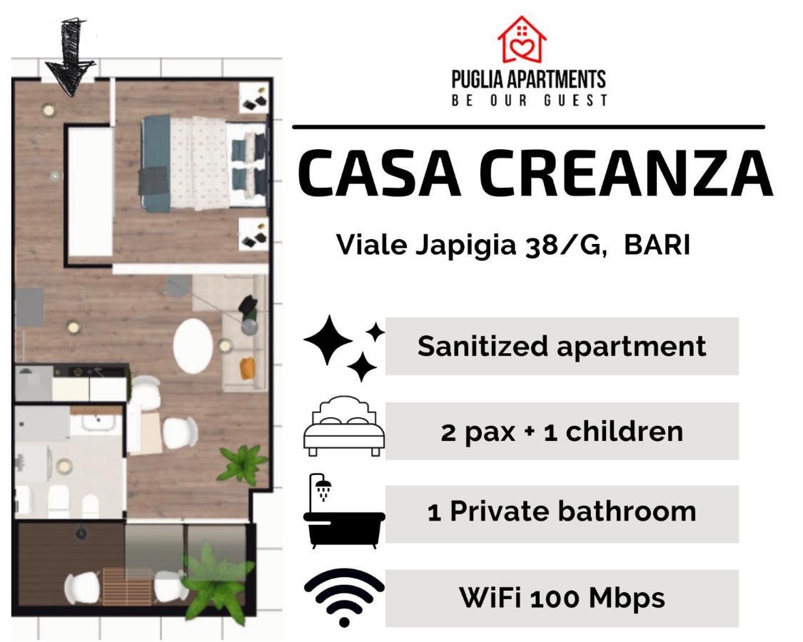 Casa Creanza - Puglia Apartments Bari Eksteriør bilde